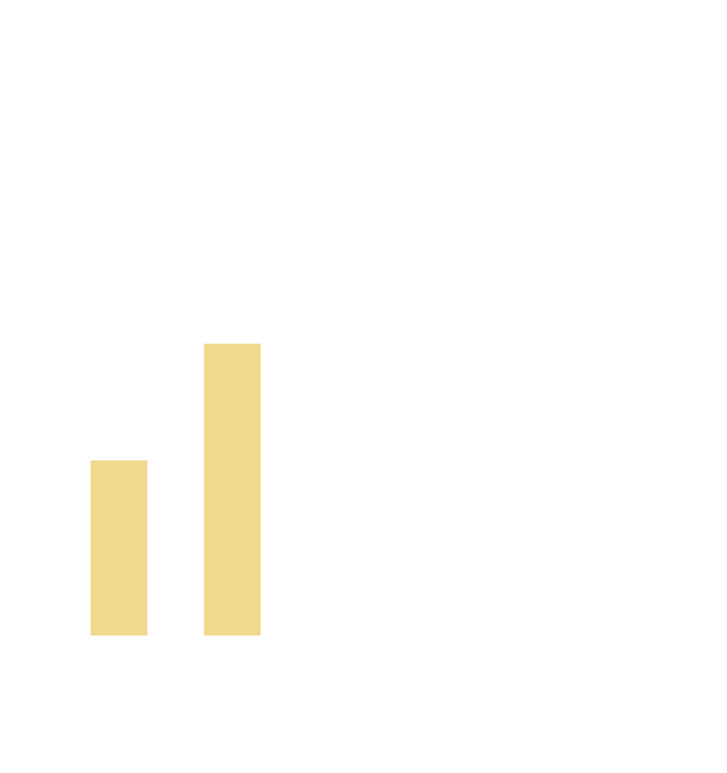 chart_prediction